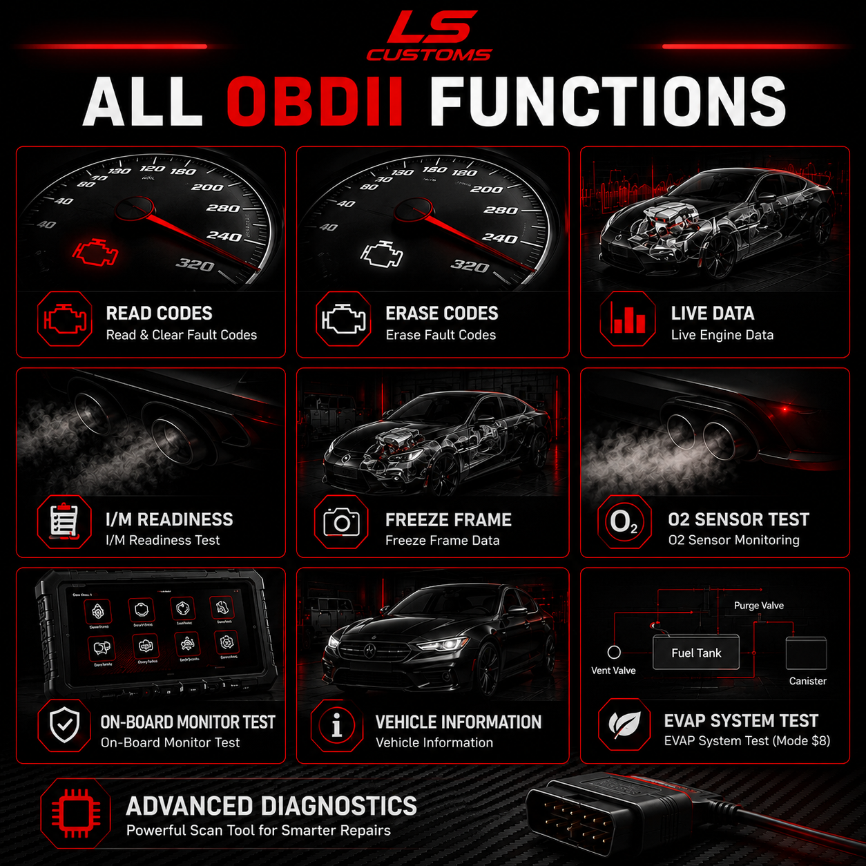 OBD2 Diagnostic Scanner – Check Engine &amp; Vehicle Health Tool