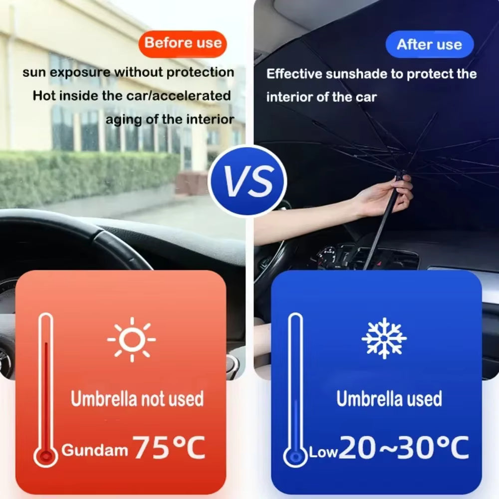 Car Windshield Sunshade Umbrella – Foldable UV Protection Sun Shield