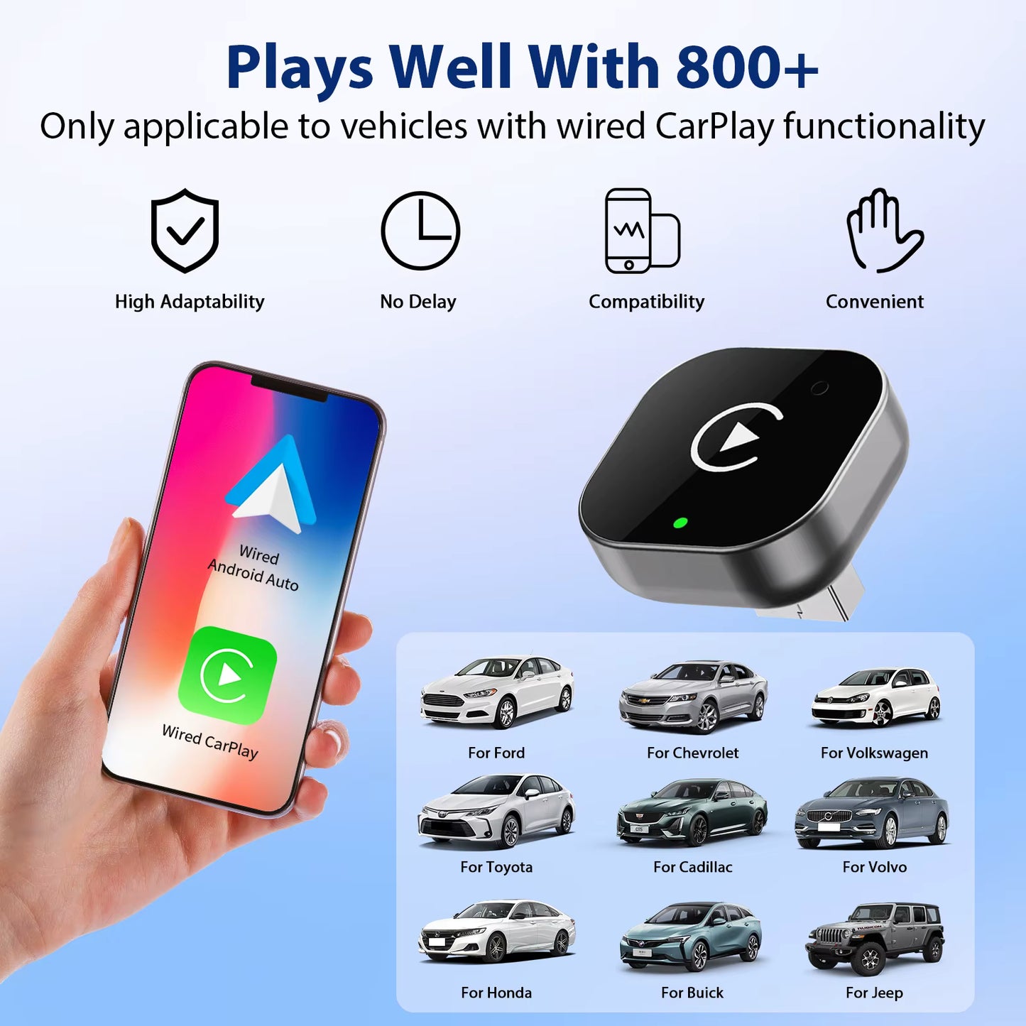 Wireless CarPlay Adapter – Convert Wired Apple CarPlay to Wireless