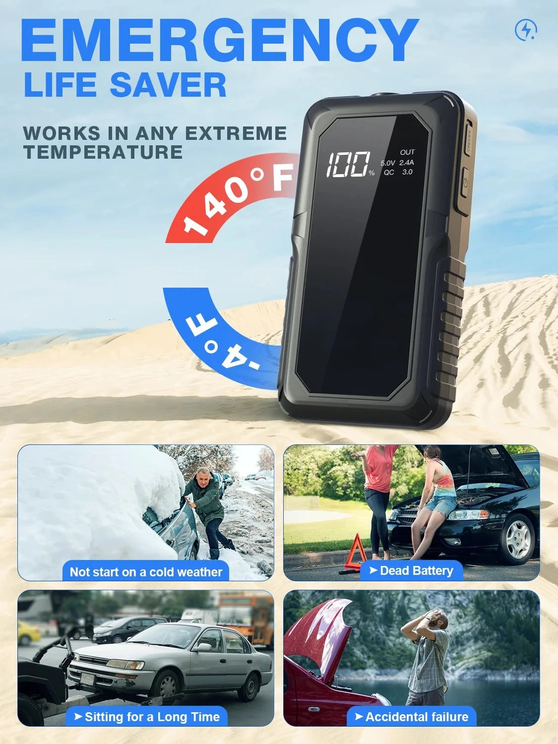 Portable Car Jump Starter & Power Bank – 1200A Peak Current