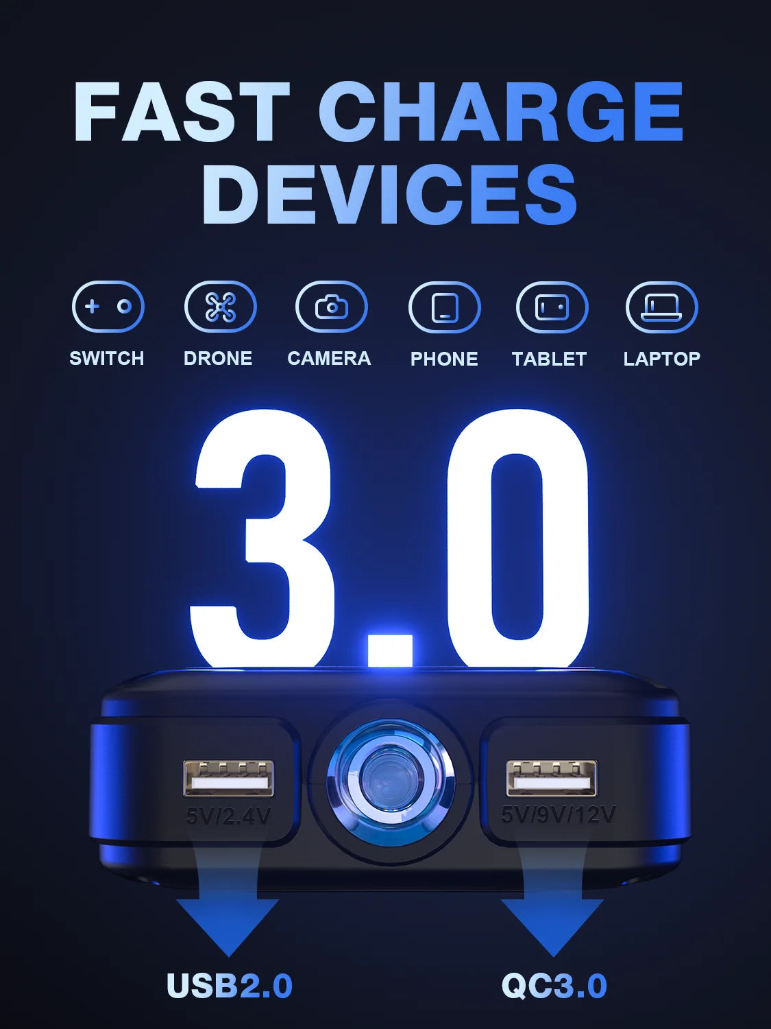 Portable Car Jump Starter & Power Bank – 1200A Peak Current