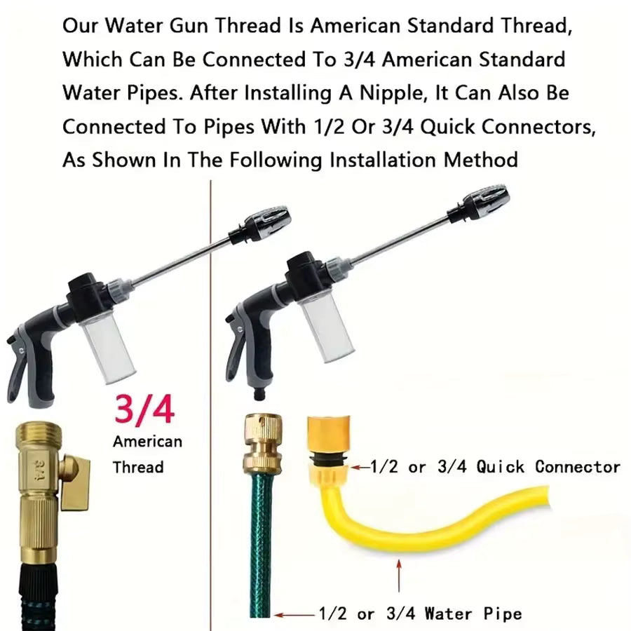 High-Pressure Car Wash Water Gun – Multifunctional Garden Hose Nozzle