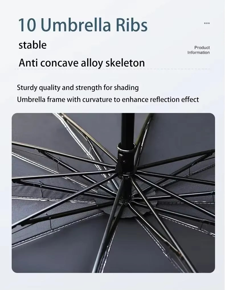 Car Windshield Sunshade Umbrella – Foldable UV Protection Sun Shield